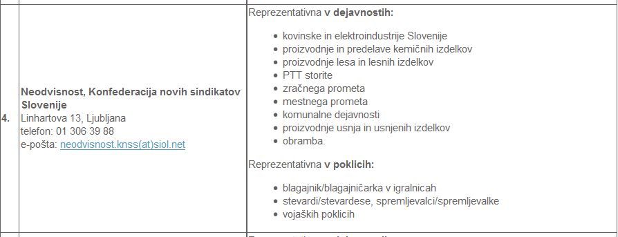 Iz seznama reprezentativnih sindikatov na spletni strani MDDSZ